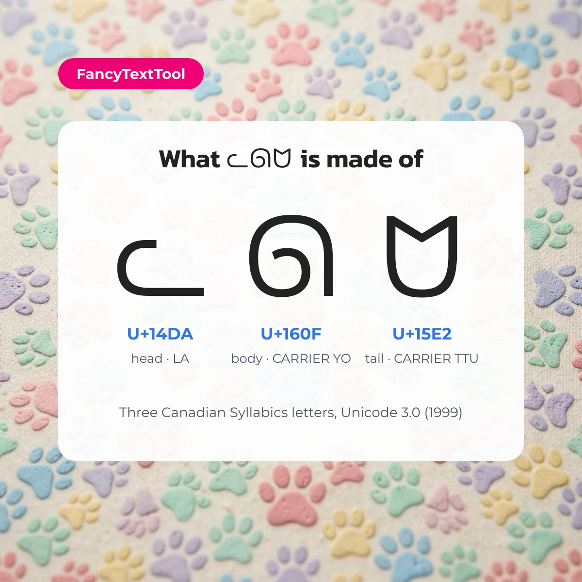 The ᓚᘏᗢ cat symbol split into three Canadian Syllabics letters U+14DA, U+160F and U+15E2
