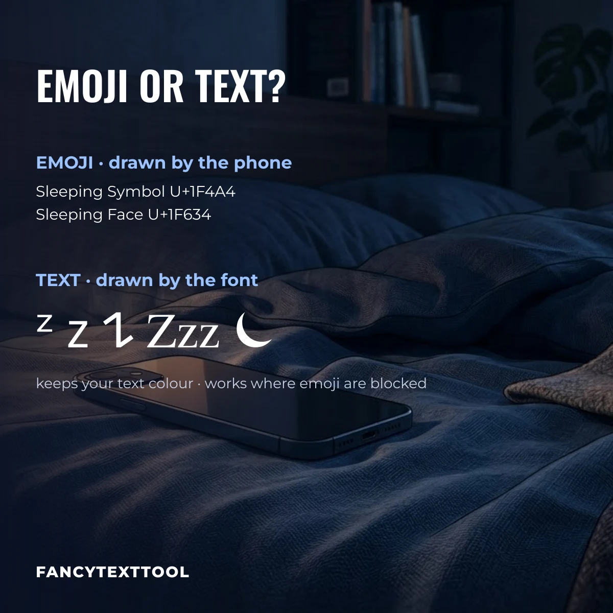 Sleeping emoji U+1F4A4 and U+1F634 compared with zzz text symbols แถป ๐ ๐ฐ, Zzz and โพ