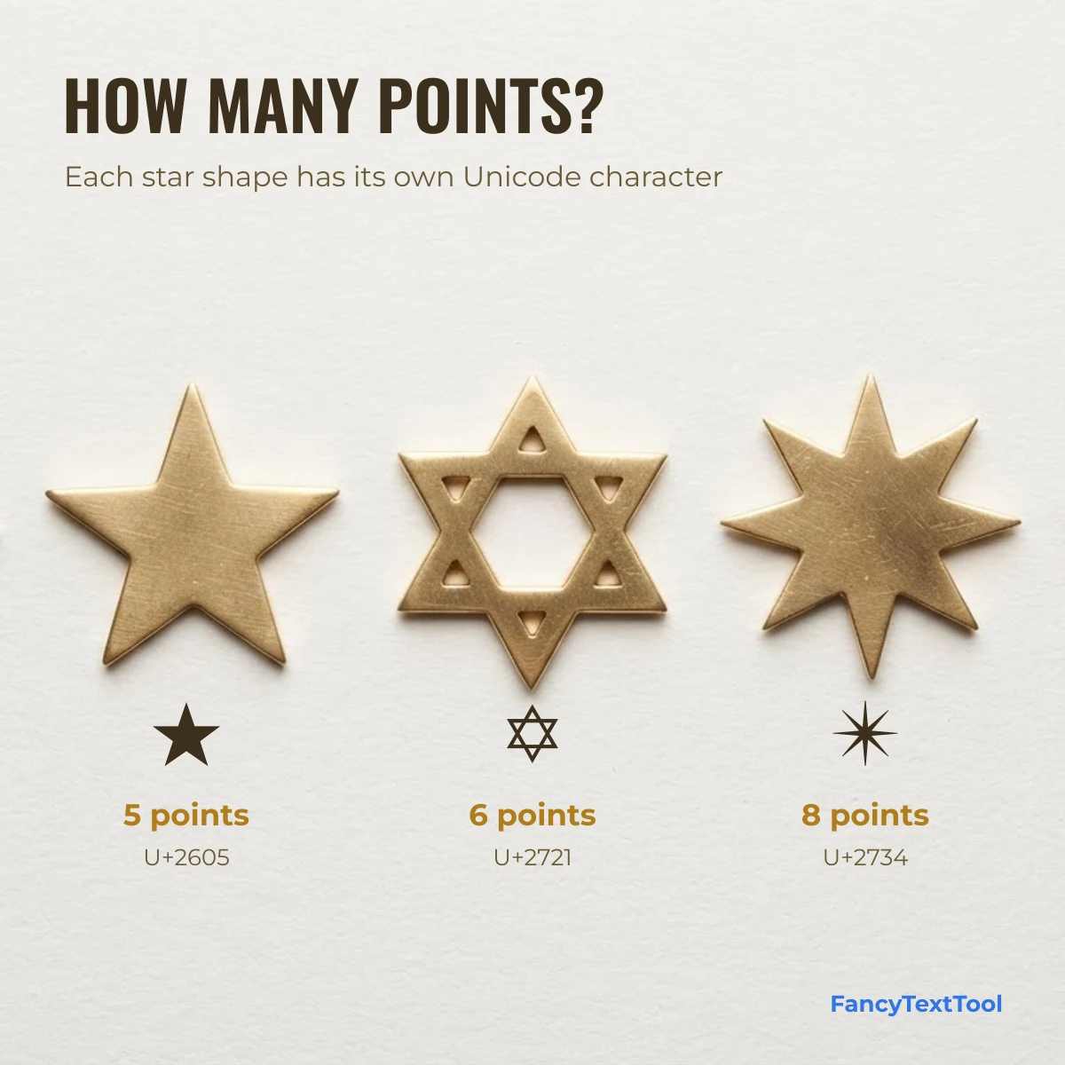 Star symbols by number of points: 5 points ★ U+2605, 6 points ✡ U+2721, 8 points ✴ U+2734
