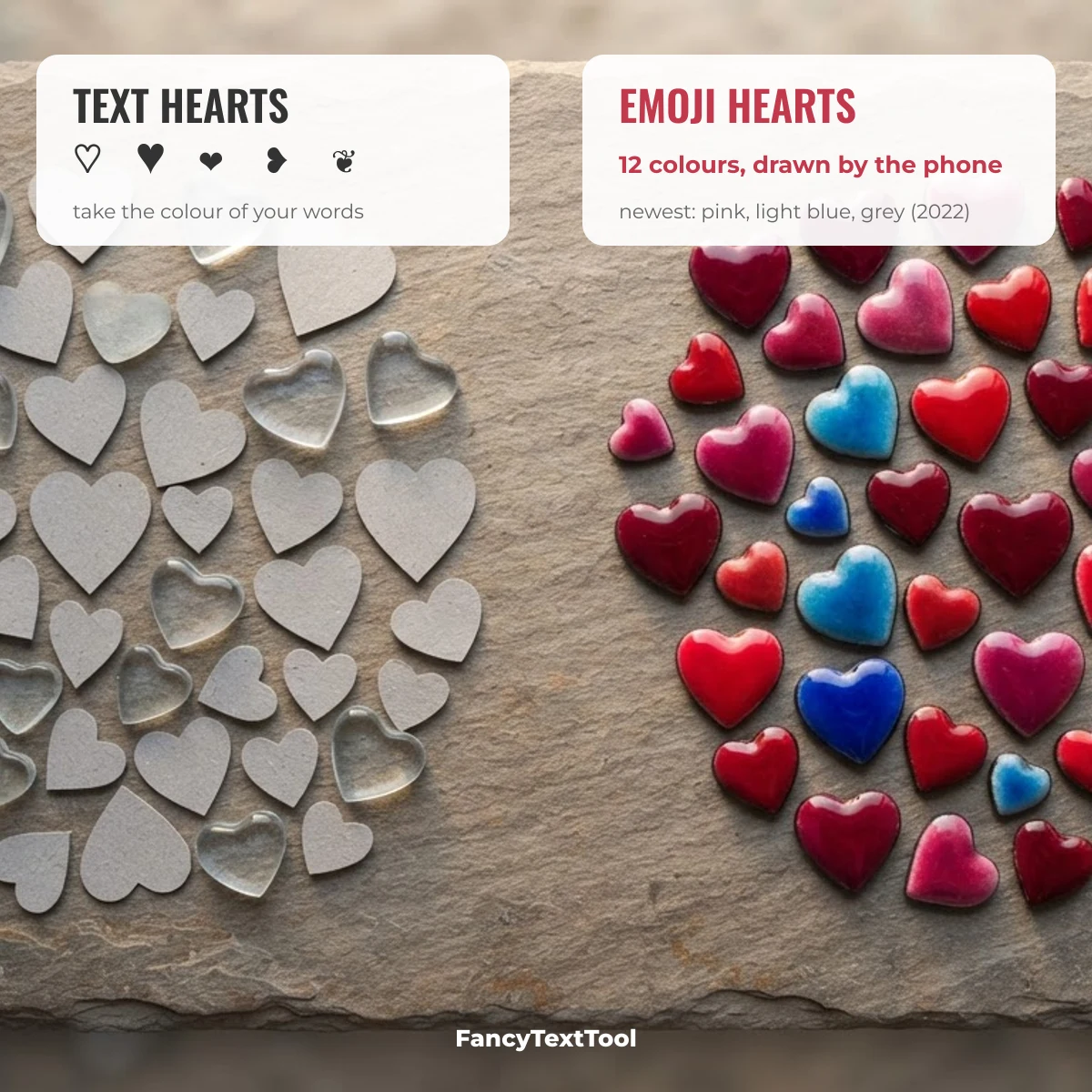 Heart symbol versus heart emoji: text hearts ♡ ♥ ❤ ❥ ❦ take your colour, emoji hearts come in 12 colours